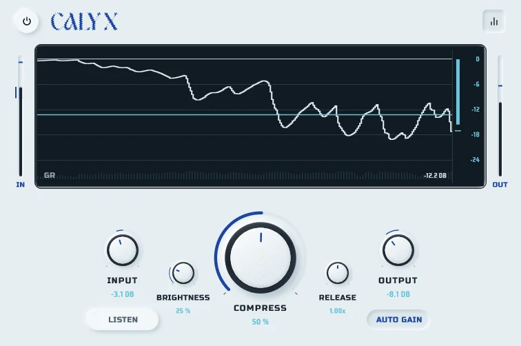 Interface de Calyx, compresseur vocal avec affichage de réduction de gain et potentiomètre de compression